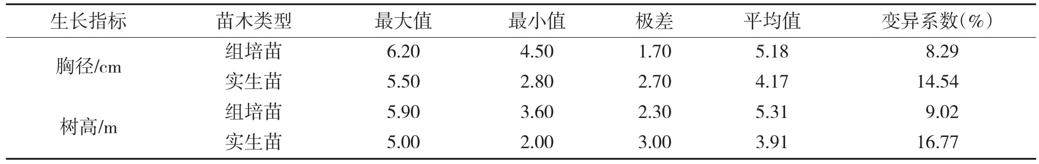 免费看片网站91室建設